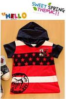 Baju Anak Model Korea Import-225x340__60red.jpg