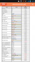 imunisasi Dpt, polio, hib.-screenshot_2014-11-13-08-23-31.jpg