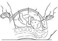 Fundus Uteri..?? Apaan sih tuh?? (bagian 3)-pengukuran-tinggi-fundus.jpg