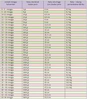 HPL february 2018 gabung yuk bgi cerita :)-img-20171025-wa0014.jpg