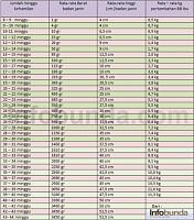 Sekilas Perkembangan Janin dalam Rahim Ibu-4485d1394523732-bunda-yang-hpl-nya-bulan-juli-merapat-dong-janinsehat.jpg