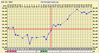 Promil berhasil,gabung yuk-bbt.png