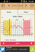 Mumpung lg musim hujan bund..-screenshot_2014-12-09-06-09-24.png